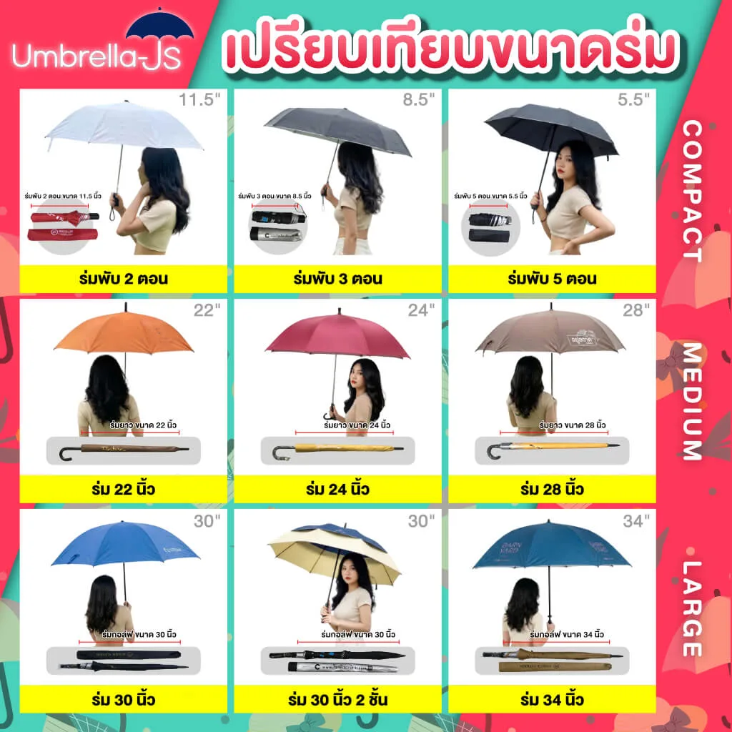 umbrella-size-comparison-umbrellajs